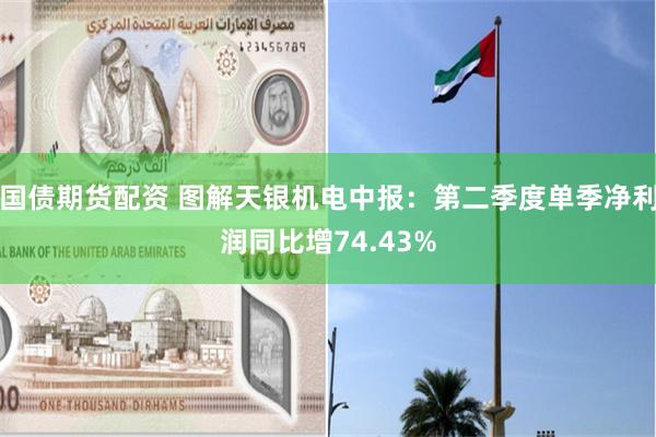 国债期货配资 图解天银机电中报：第二季度单季净利润同比增74.43%