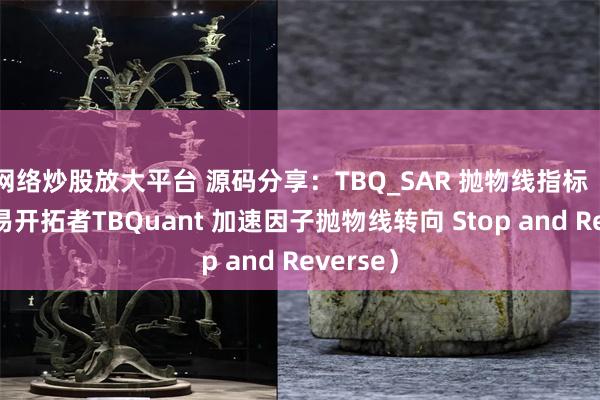 网络炒股放大平台 源码分享：TBQ_SAR 抛物线指标（深圳交易开拓者TBQuant 加速因子抛物线转向 Stop and Reverse）