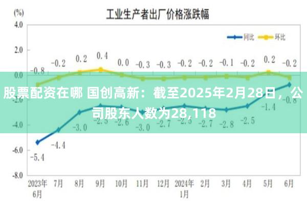 股票配资在哪 国创高新：截至2025年2月28日，公司股东人数为28,118