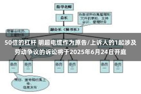 50倍的杠杆 明超电缆作为原告/上诉人的1起涉及劳动争议的诉讼将于2025年6月24日开庭