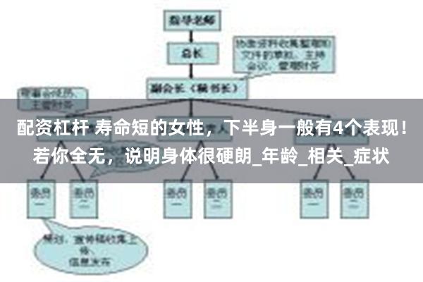 配资杠杆 寿命短的女性，下半身一般有4个表现！若你全无，说明身体很硬朗_年龄_相关_症状
